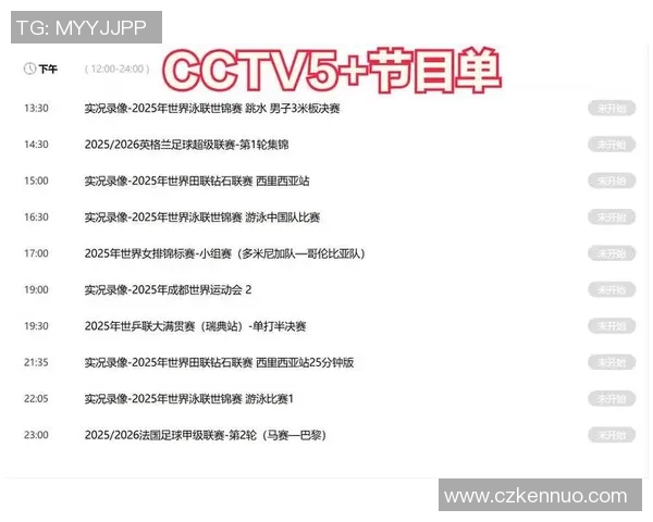 CCTV5体育盛宴:直播精彩赛事解析与观众体验提升 CCTV5体育盛宴:直播精彩赛事解析与观众体验提升